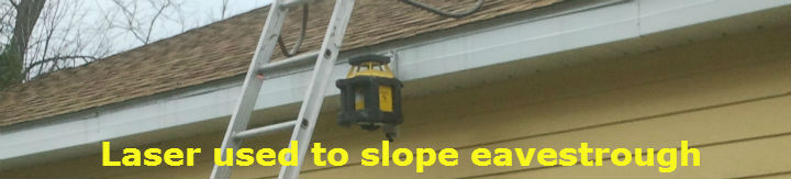 Check slope for eavestrough